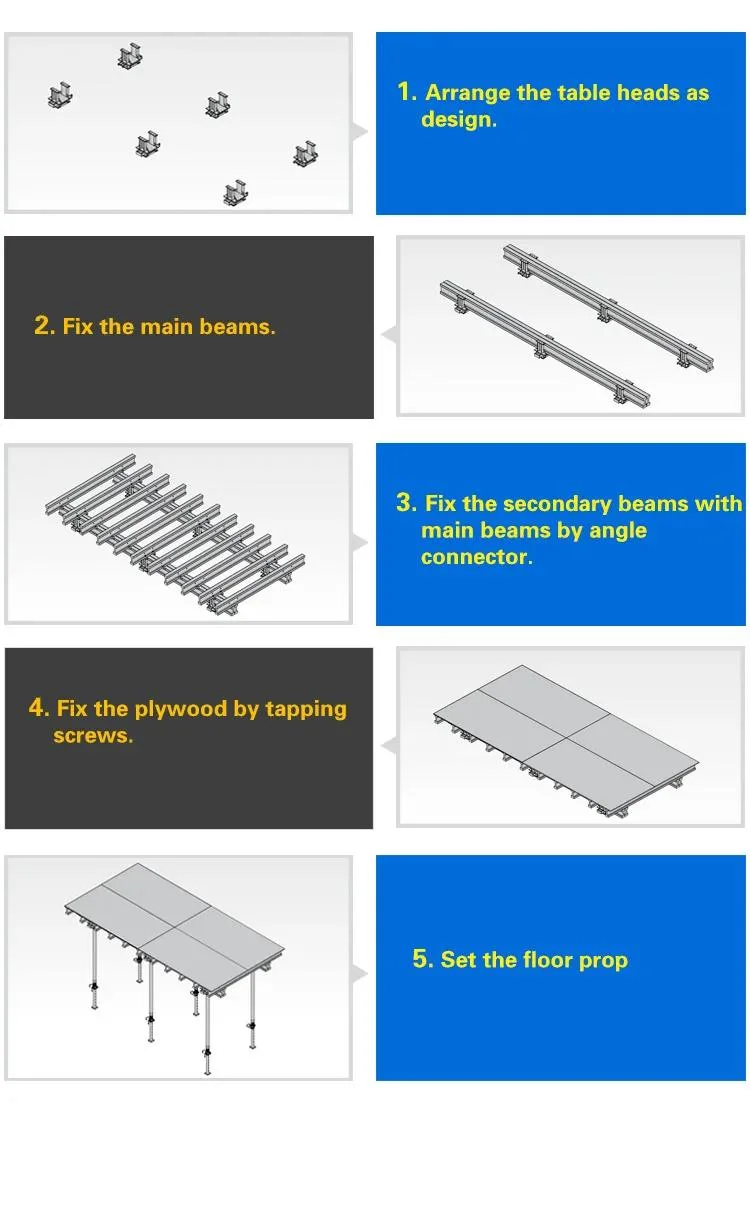 Flying Fast Forming Table Formwork for Housing Slab Beam Construction