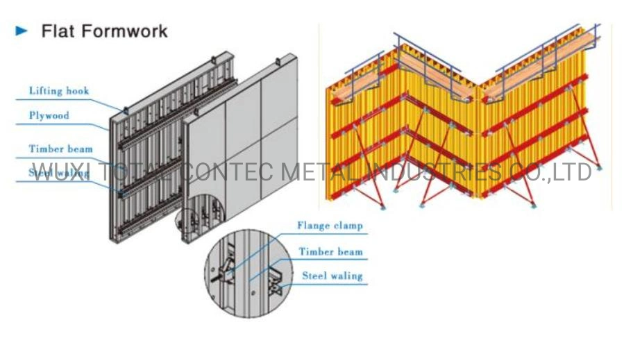 Doka H20 Timber Beam for Formwork