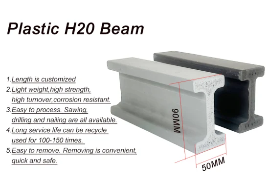 H20 建設壁/スラブ/柱型枠用木製梁